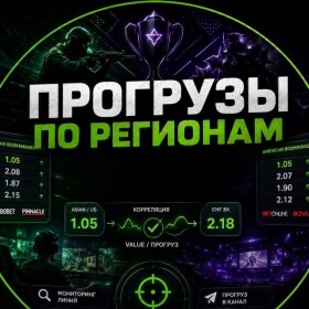 Прогрузы по регионам