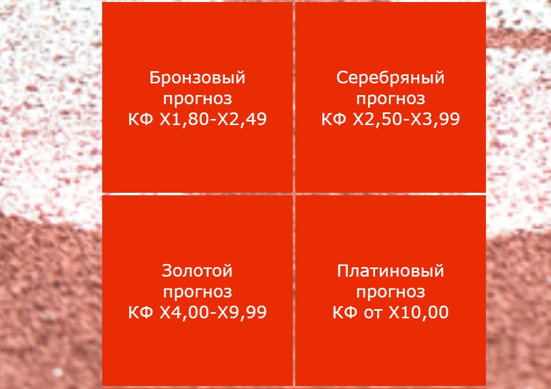 Виды экспрессов на сайте Stavka-prognoz ru