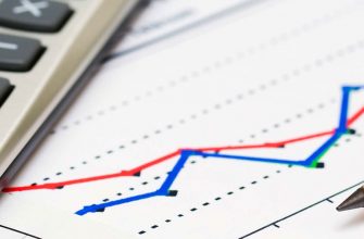 Калькулятор маржи в ставках