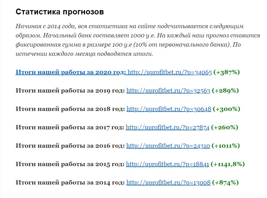 Статистика прогнозов на сайте Uprofitbet ru