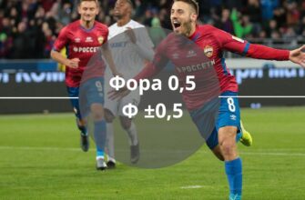 фора 0 5 в ставках ф 0 5