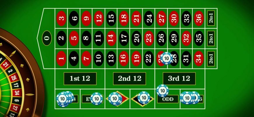 Система Лабушера – как применять стратегию в ставках на спорт