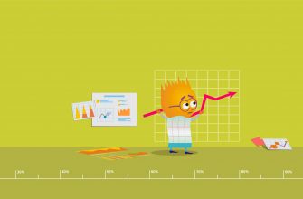 лучшая ставка по Келли