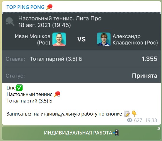 Бесплатные ставки на канале Telegram Top Ping Pong
