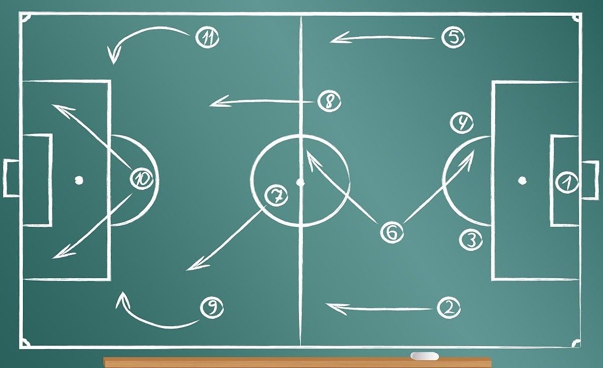 Футбольная тактика (схема)
