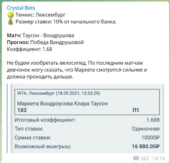Прогнозы на канале Telegram Crystal Bets
