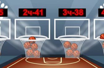 статистика чет нечет в баскетболе по четвертям