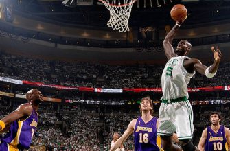 Фора в баскетболе