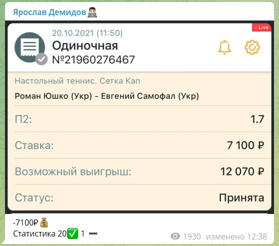 Бесплатные ставки на канале Telegram Ярослав Демидов