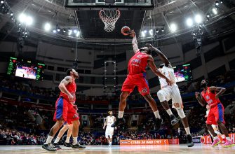 стратегия ставок на фаворита в баскетболе