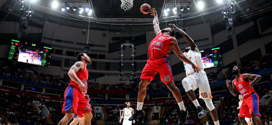 стратегия ставок на фаворита в баскетболе