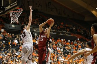 фора 1 4 в баскетболе