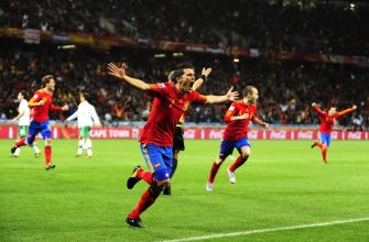 расшифровка ставок в букмекерских конторах на футбол