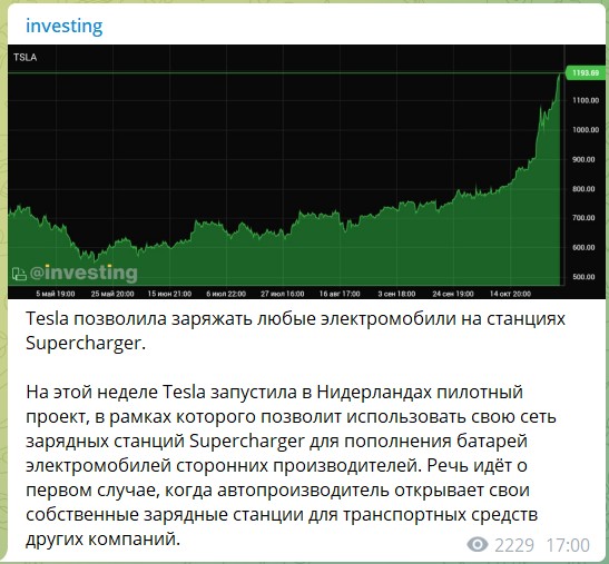 Новости на канале Телеграм Investing