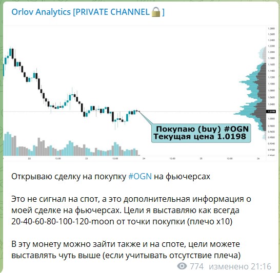Сигналы с канала Telegram Orlov Analytics [Private Channel]