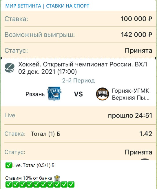 Бесплатные ставки на спорт на канале Telegram Мир Беттинга