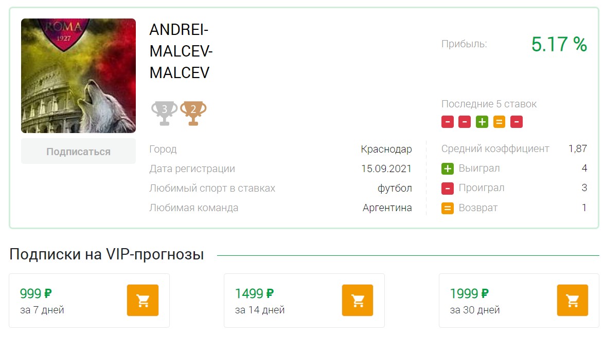 Стоимость подписок у капперов на сайте Sport-Place ru