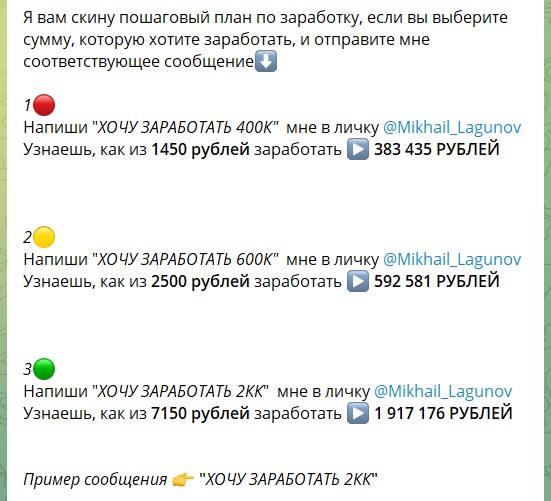Раскрутка на каналах в Telegram Юрий Малышев