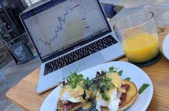 Виктор Trading Invest