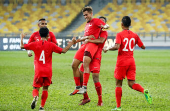 Фора 2 2.5 в футболе