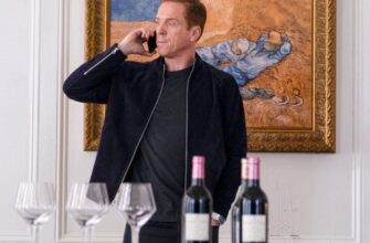 NOVIKOV CAPITAL Торговые сигналы