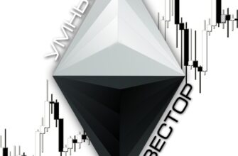 Умный Инвестор