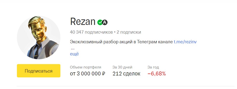 Статистика на канале Телеграм Rezan Invest