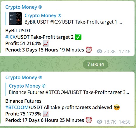 Бесплатные сигналы на канале Telegram Crypto Money