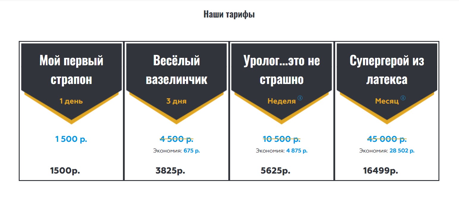 Платные прогнозы на сайте BetinStyle ru