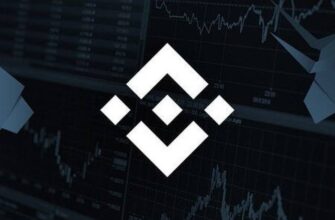 Binance Trade