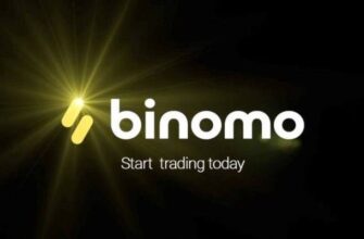Binomo Trade