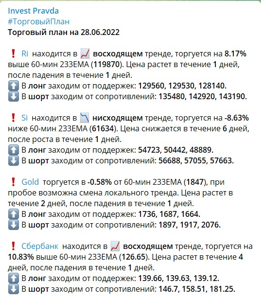 Торговый план на канале Telegram Invest Pravda