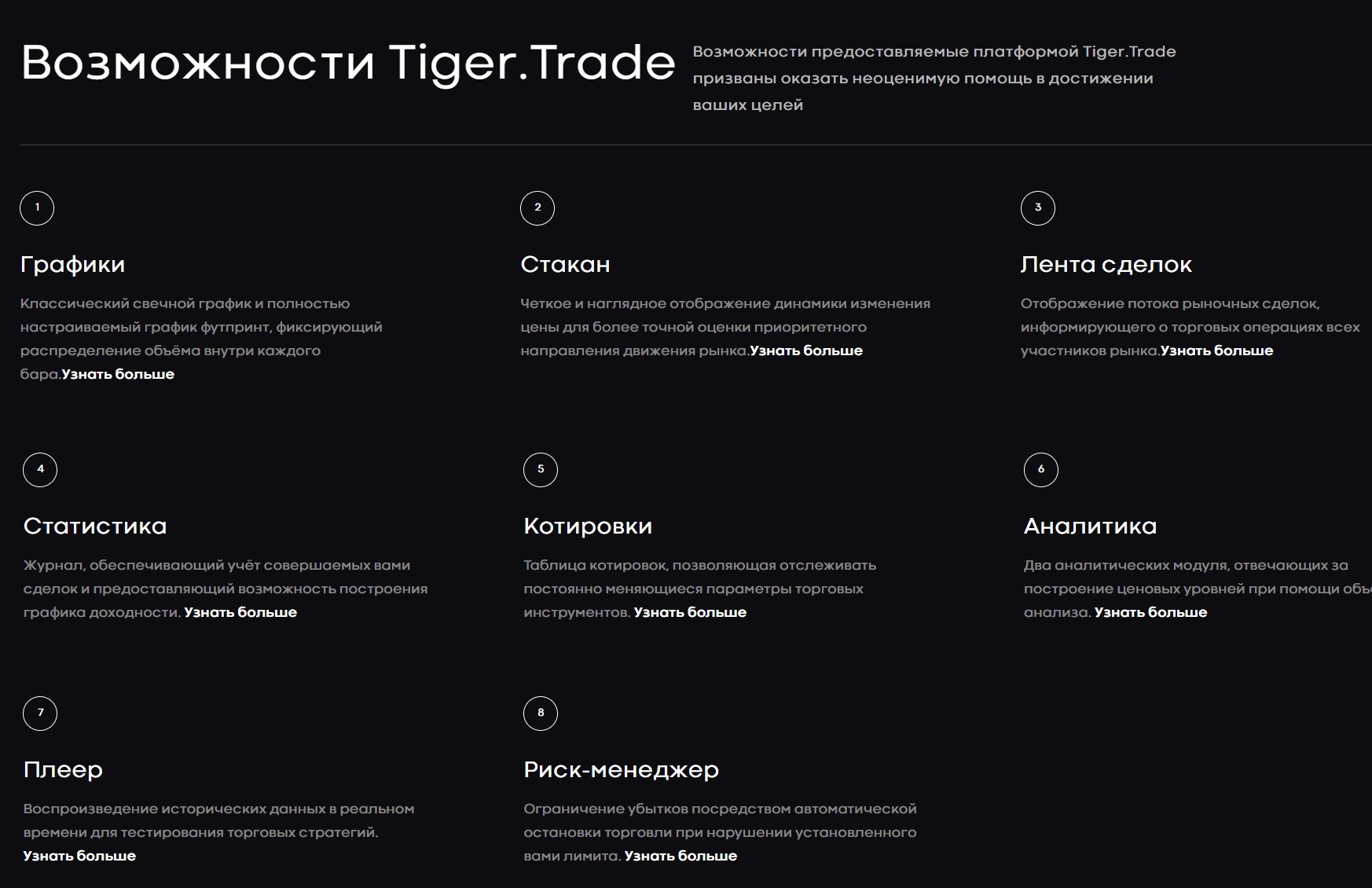 Возможности терминала Tiger Trade