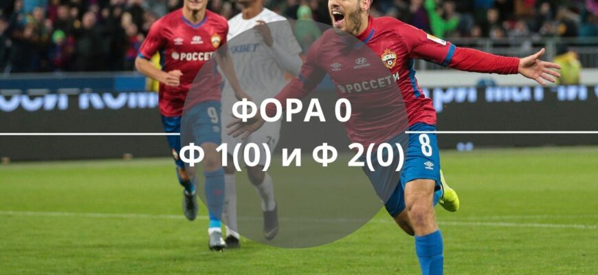 фора 0