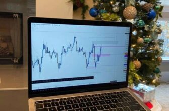 Кирилл Trading