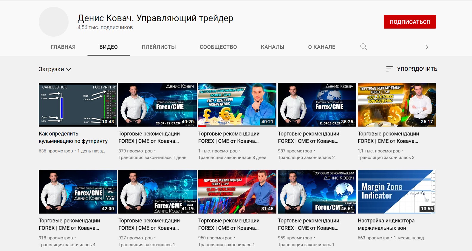 Канал YouTube Денис Ковач. Управляющий трейдер