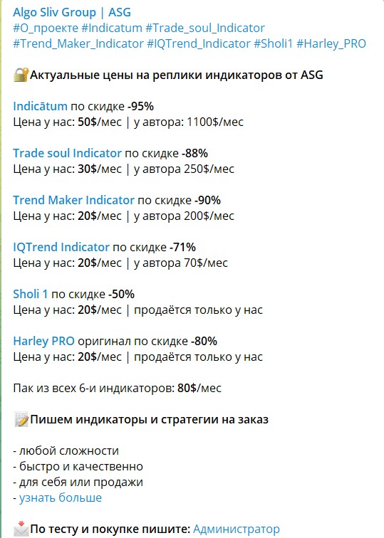 Реплики индикаторов на канале Telegram Algo Sliv Group