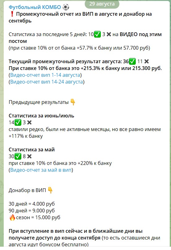 Стоимость ВИП чата Telegram Футбольный КОМБО