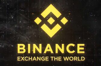 Binance Futures