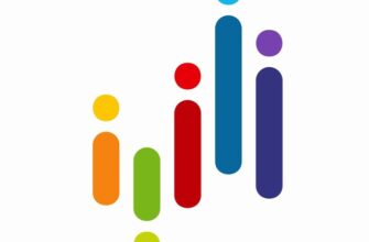 Школа Инвестиций (Дмитрий Орлов)