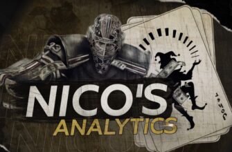 Nico’s Analytics