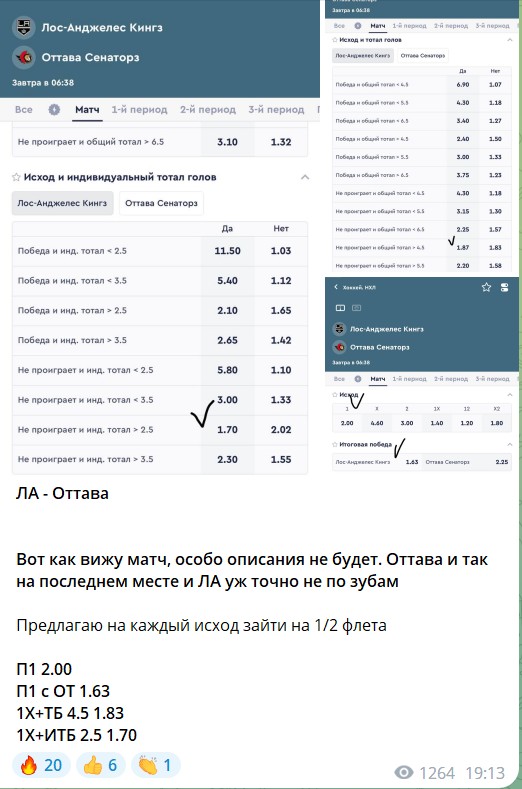 Бесплатные ставки на канале Telegram Сибирский Хоккеист