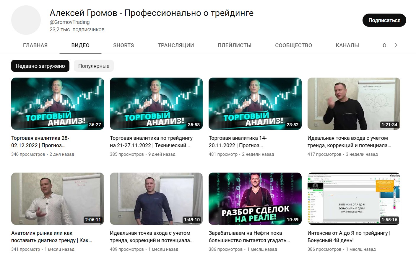 Канал YouTube Алексей Громов – Профессионально о трейдинге