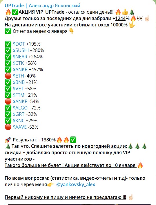 Статистика по сигналам трейдера Александра Янковского
