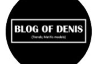 BLOG OF DENIS Прогнозы, Тренды, Стратегии