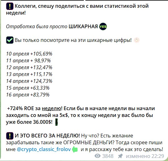 Статистика на канале Телеграм CRYPTO CLASSIC FROLOV