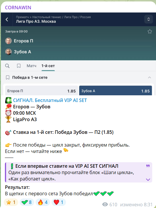 Описание телеграмм канал CORNAWIN