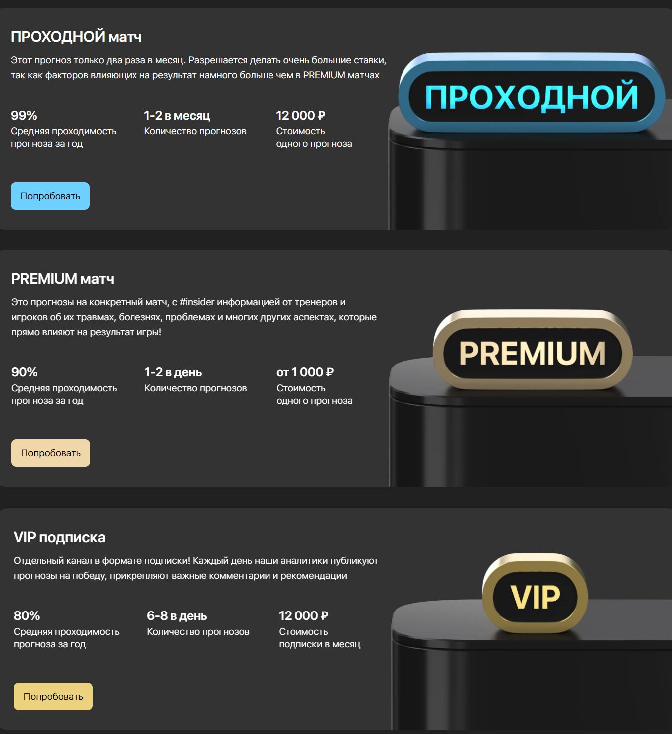 Стоимость платных прогнозов на сайте cornawin.com