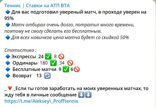 Статистика на канале Телеграм Теннис Ставки на АТП и ВТА