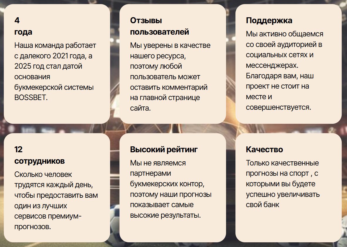 Преимущества Bossbet